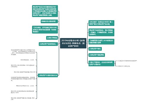 2019年初级会计师《初级会计实务》高频考点：固定资产折旧