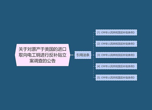 关于对原产于美国的进口取向电工钢进行反补贴立案调查的公告