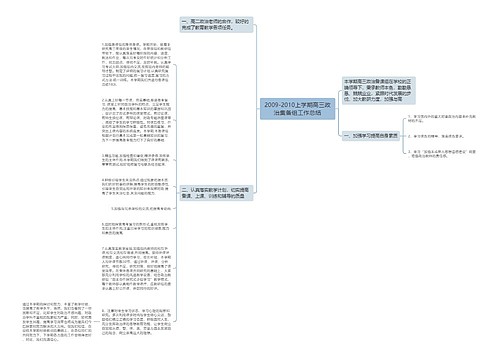 2009-2010上学期高三政治集备组工作总结