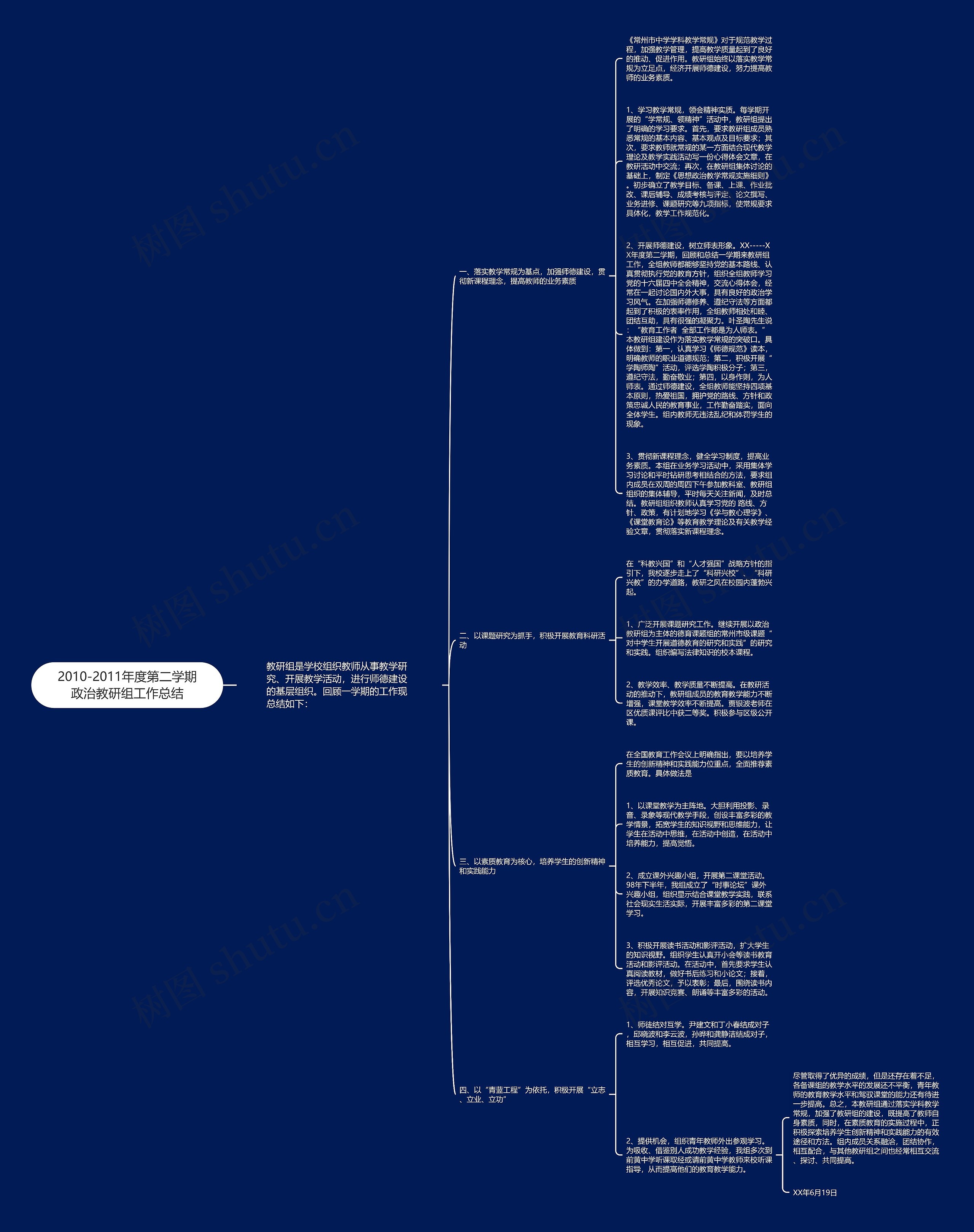 2010-2011年度第二学期政治教研组工作总结思维导图