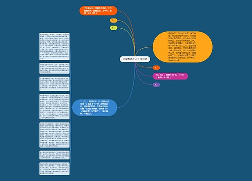 化学教师个人工作总结