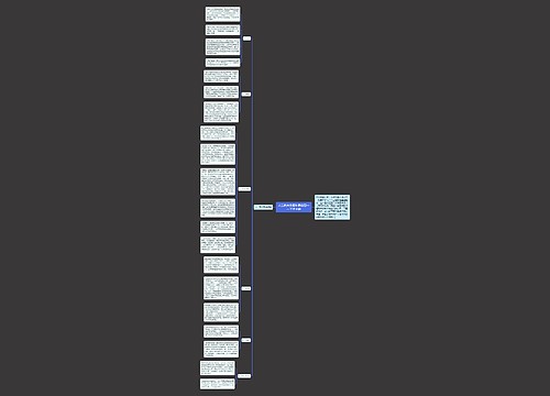 文艺复兴主题作品梳理——圣经主题