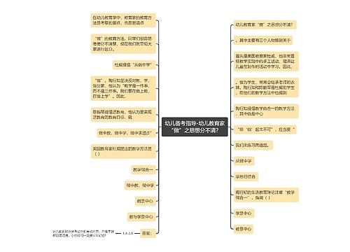 幼儿备考指导-幼儿教育家“做”之思想分不清？