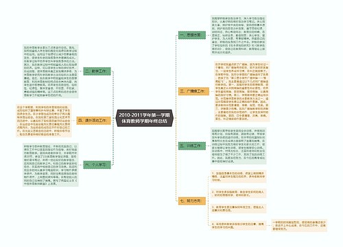 2010-2011学年第一学期体育教师学期年终总结