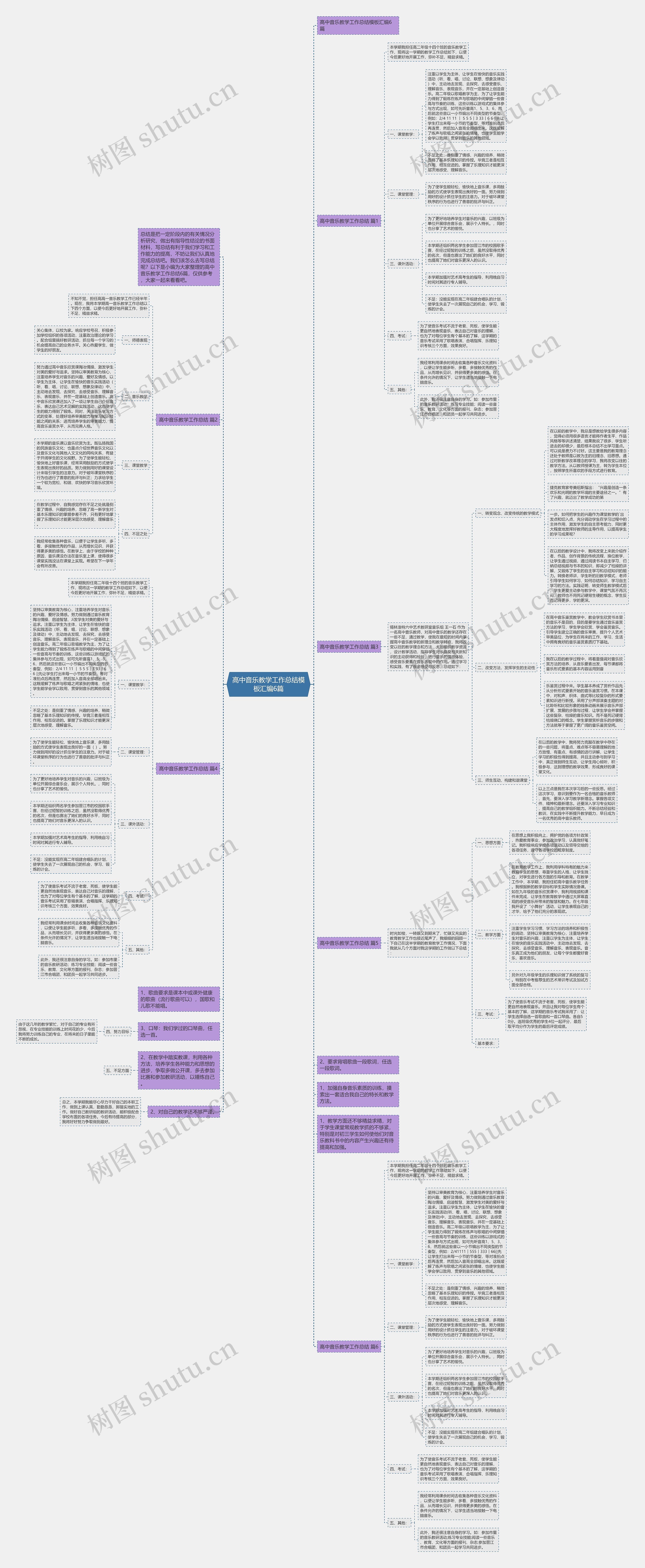 高中音乐教学工作总结模板汇编6篇 高中音乐教学工作总结模板汇编6篇