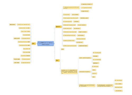 八上英语Unit 3.2 What sweet music!