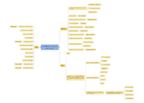 八上英语Unit 3.2 What sweet music! 八上英语Unit 3.2 What sweet music!
