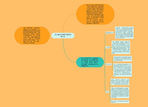 怎么通过仲裁解决国际贸易纠纷