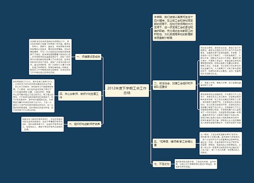 2012年度下学期工会工作总结