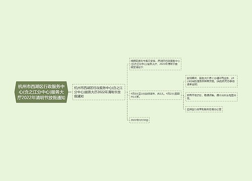 杭州市西湖区行政服务中心(含之江分中心)服务大厅2022年清明节放假通知