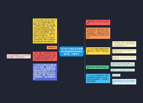 2022年中小微企业设备器具所得税税前扣除政策优惠内容、办理条件