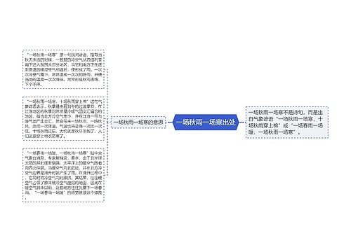 一场秋雨一场寒出处