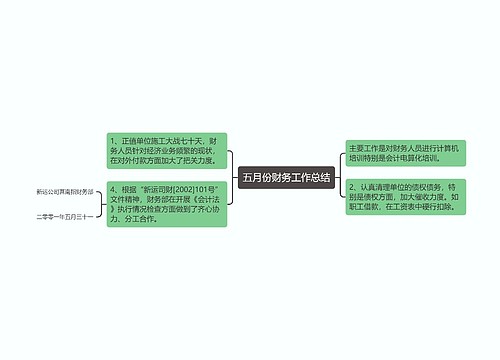 五月份财务工作总结