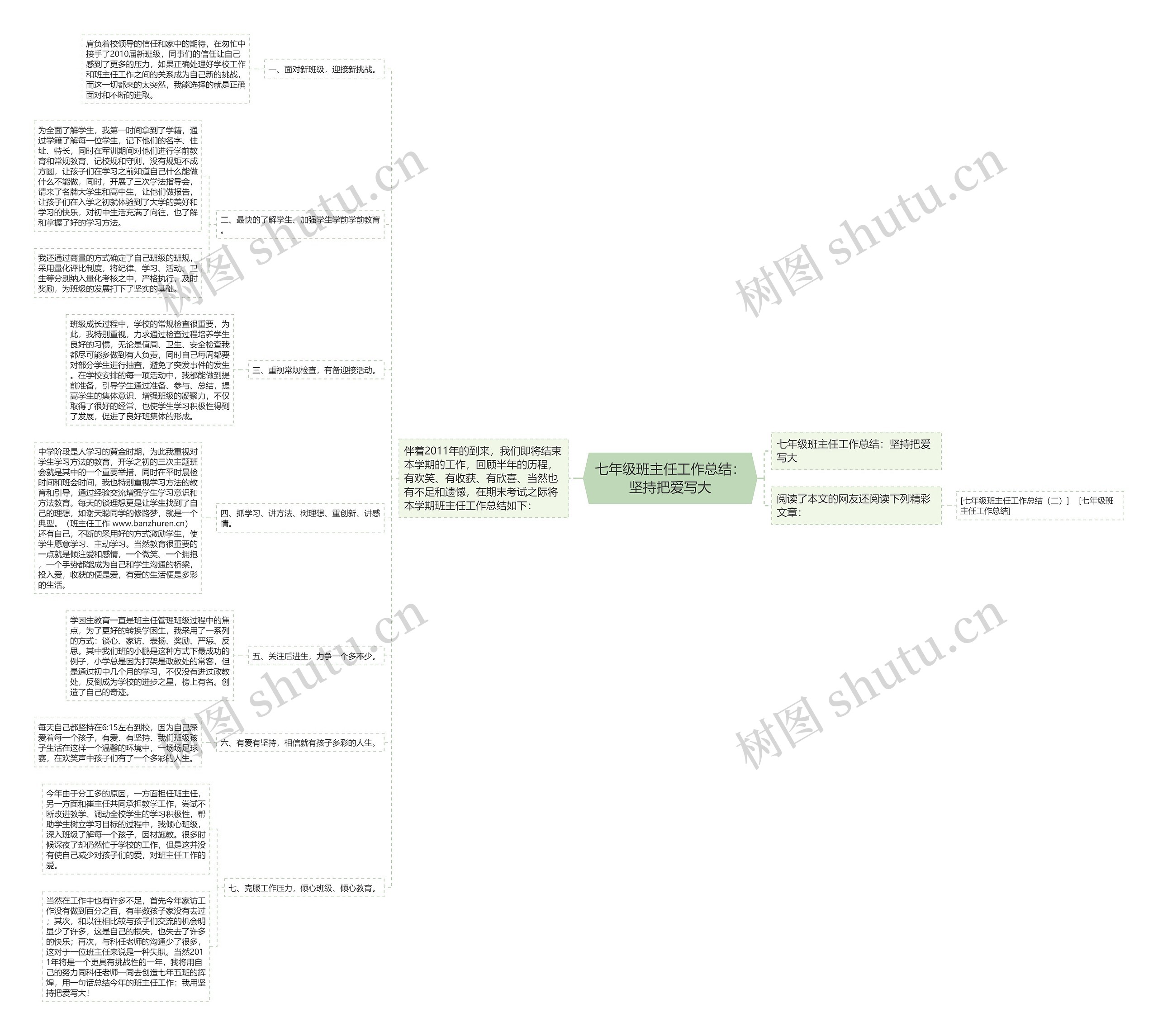 七年级班主任工作总结:坚持把爱写大 七年级班主任工作总结:坚持把爱写大