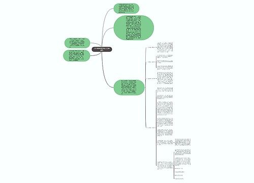 2010教育学院学生会工作总结