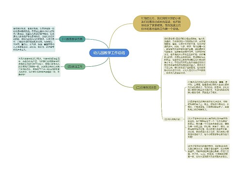 幼儿园教学工作总结