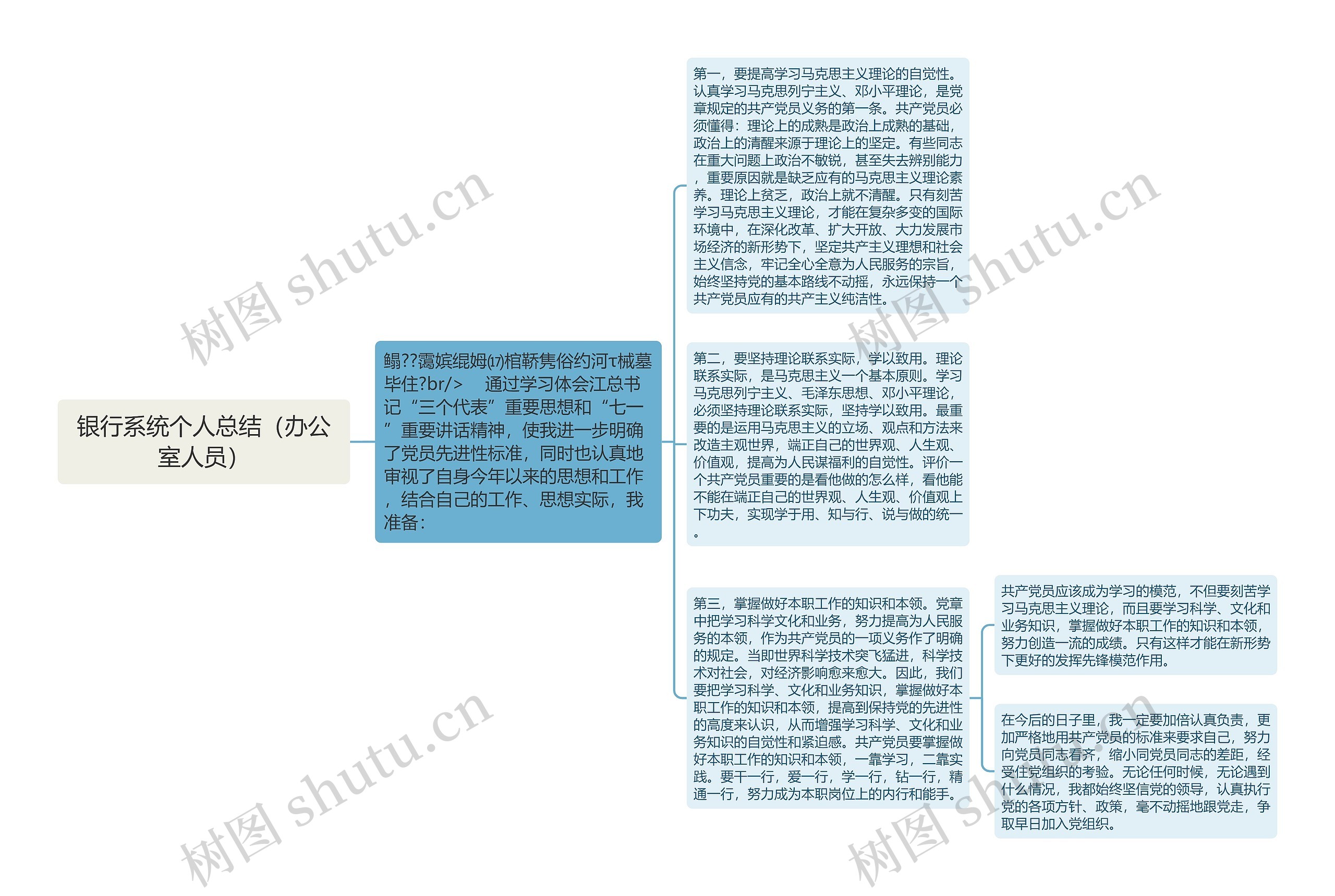 银行系统个人总结（办公室人员）