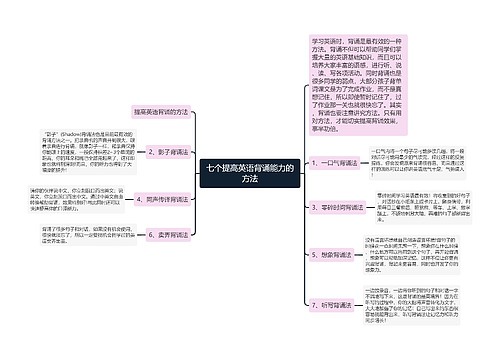 七个提高英语背诵能力的方法