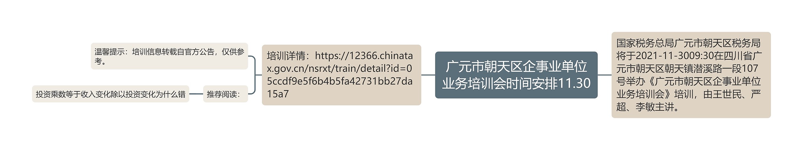 广元市朝天区企事业单位业务培训会时间安排11.30