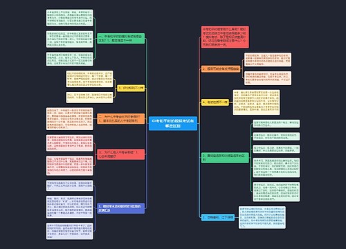 中考和平时的模拟考试有哪些区别