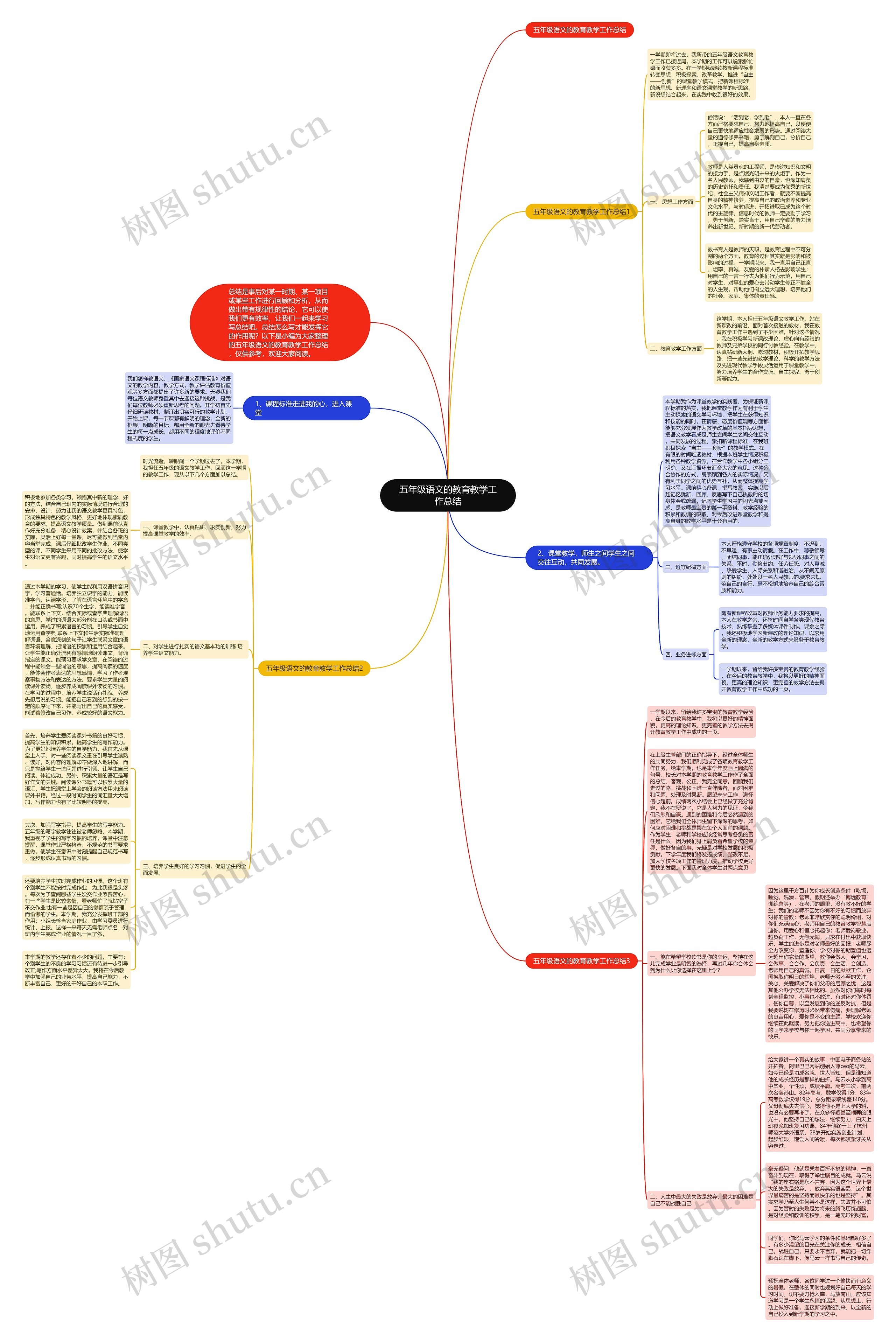 五年级语文的教育教学工作总结 五年级语文的教育教学工作总结