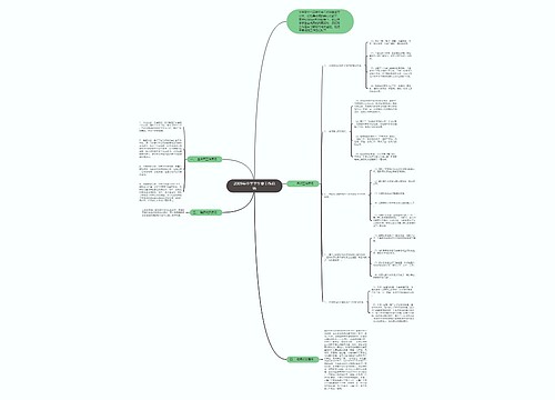 2009年中学学生会工作总结