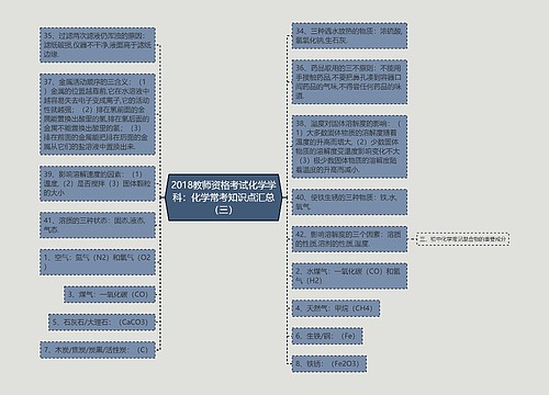 2018教师资格考试化学学科：化学常考知识点汇总（三）