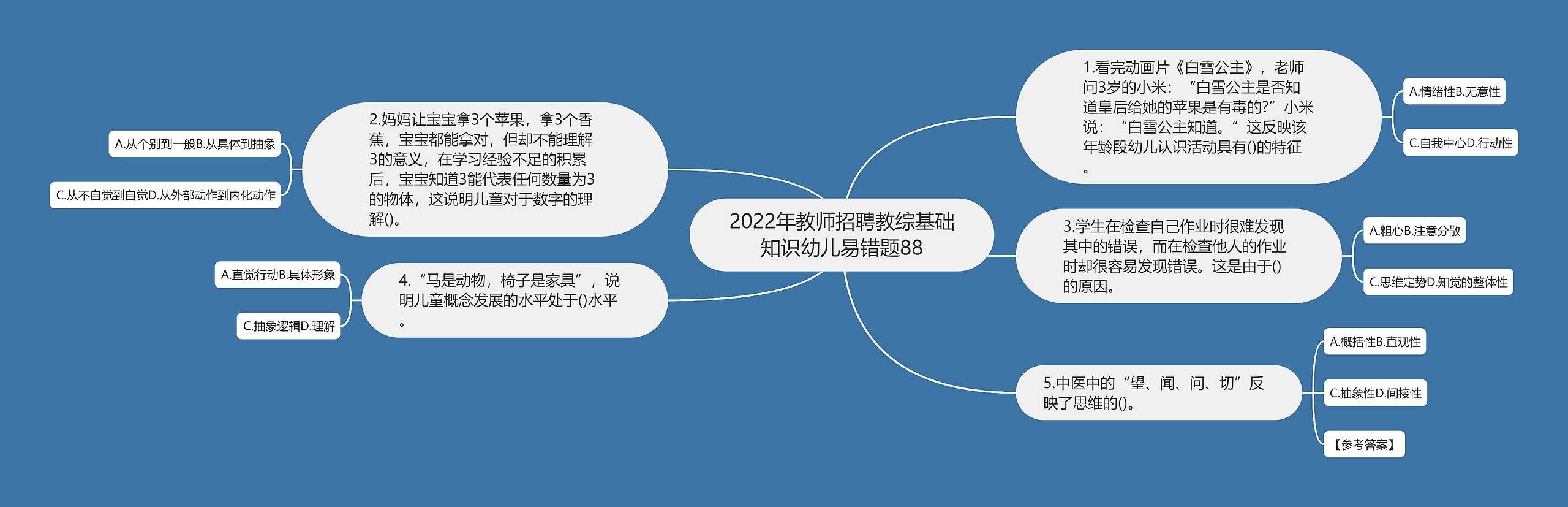 2022年教师招聘教综基础知识幼儿易错题88