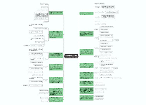 2018教师资格考试-教育知识与能力：教学（五）