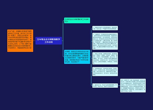 五年级生态文明教育教学工作总结