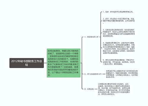 2012年秘书部财务工作总结