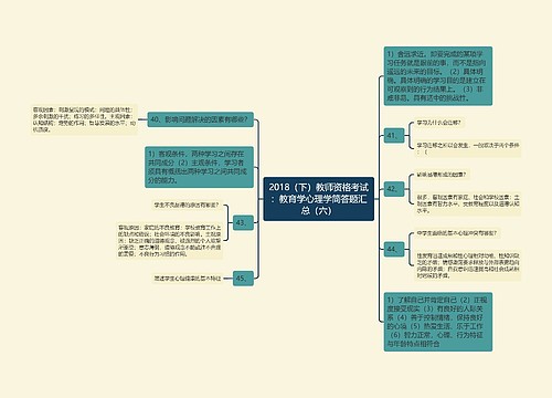 2018（下）教师资格考试：教育学心理学简答题汇总（六）