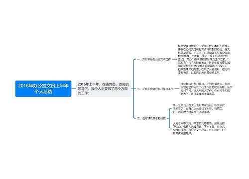 2016年办公室文员上半年个人总结