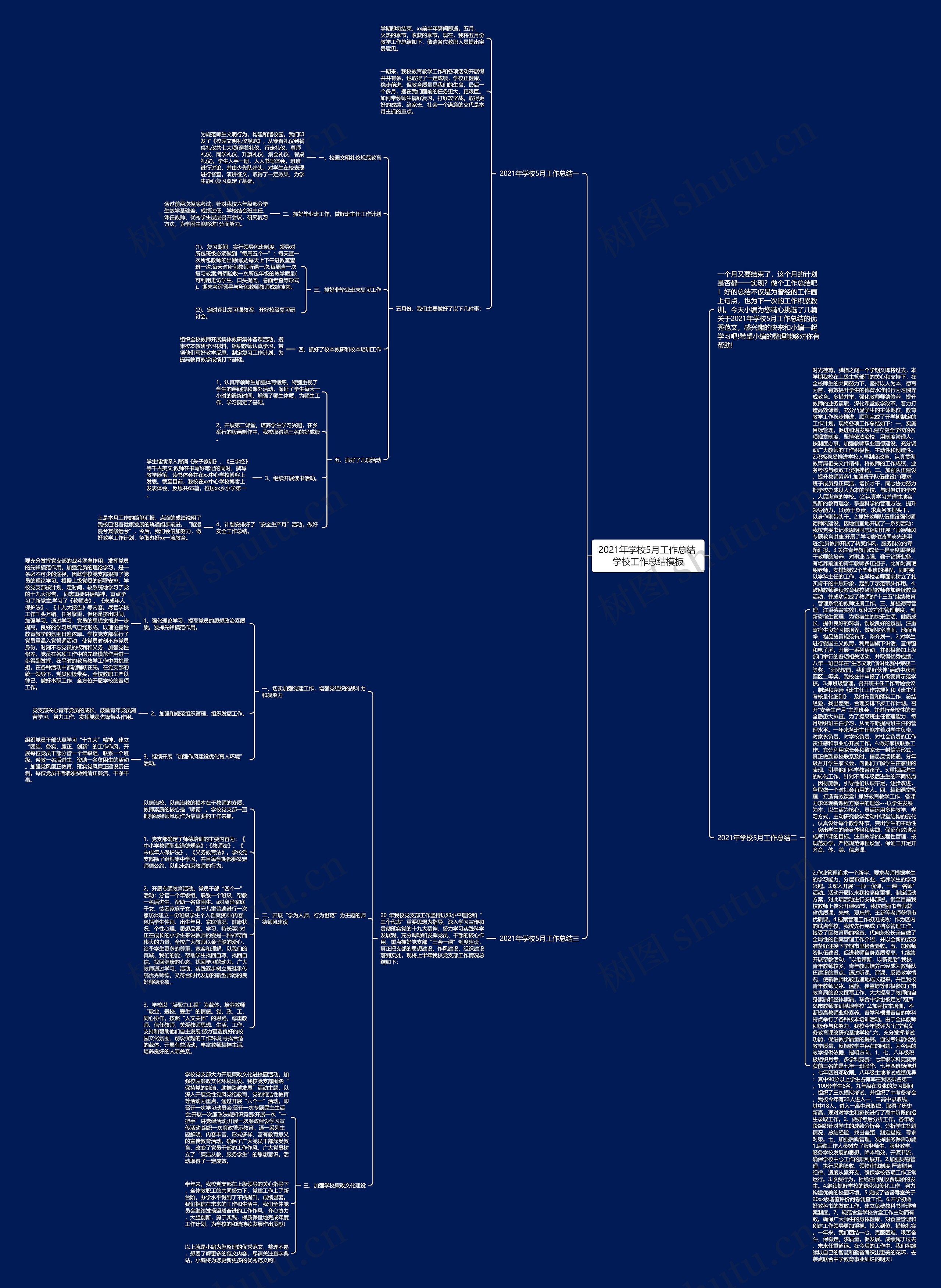 2021年学校5月工作总结 学校工作总结思维导图