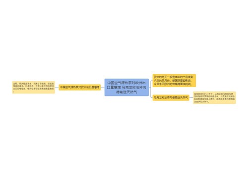 中国空气源热泵对欧洲出口量爆增 马克龙称法将向德输送天然气