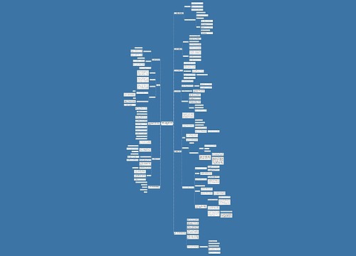 高中数学三年基础知识点总结 高中数学三年基础知识点总结