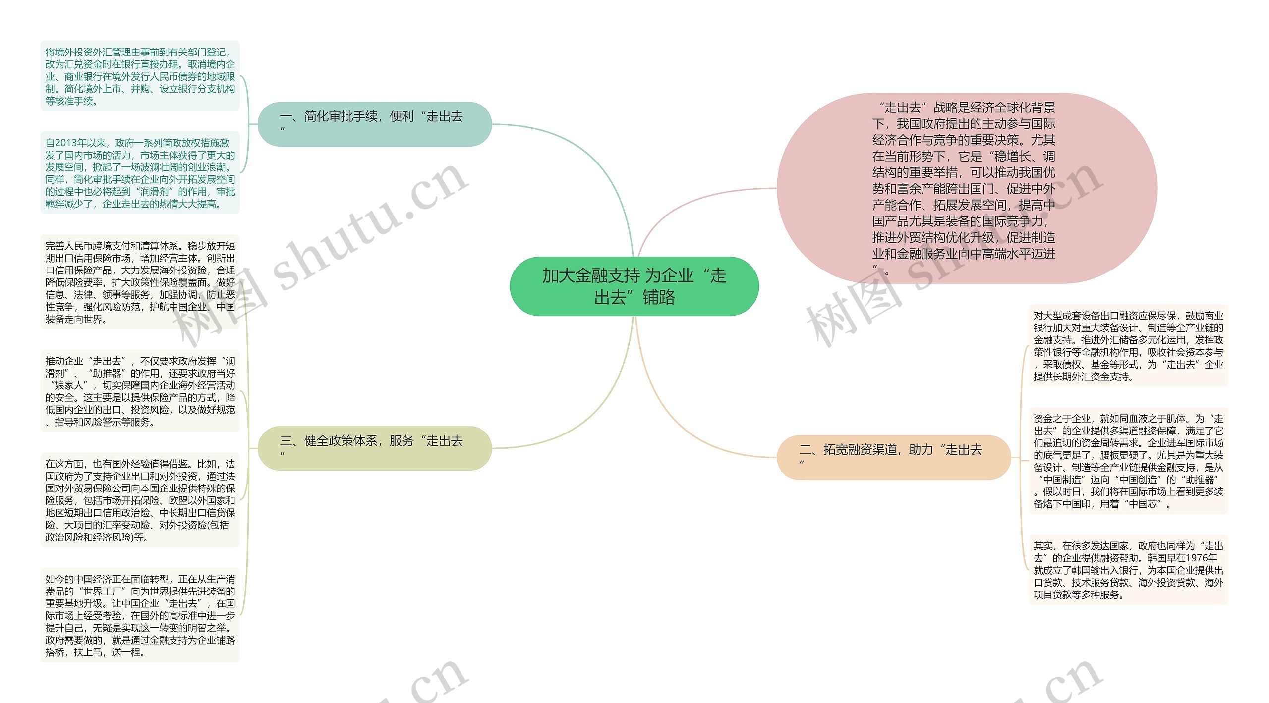 加大金融支持 为企业“走出去”铺路