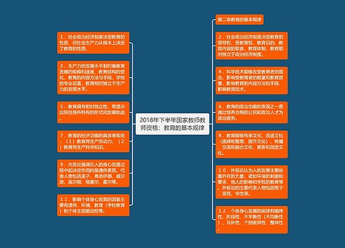 2018年下半年国家教师教师资格：教育的基本规律