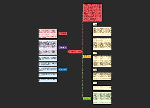 数学教师个人总结 数学教师个人总结