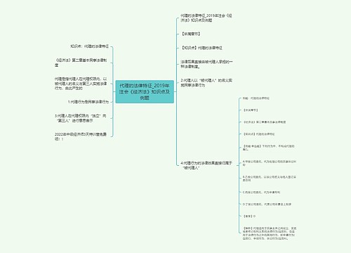 代理的法律特征_2019年注会《经济法》知识点及例题