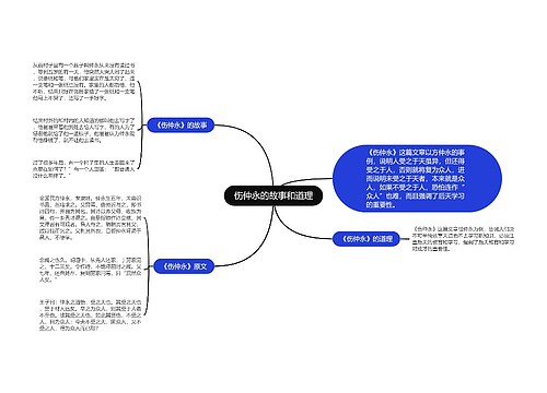 伤仲永的故事和道理