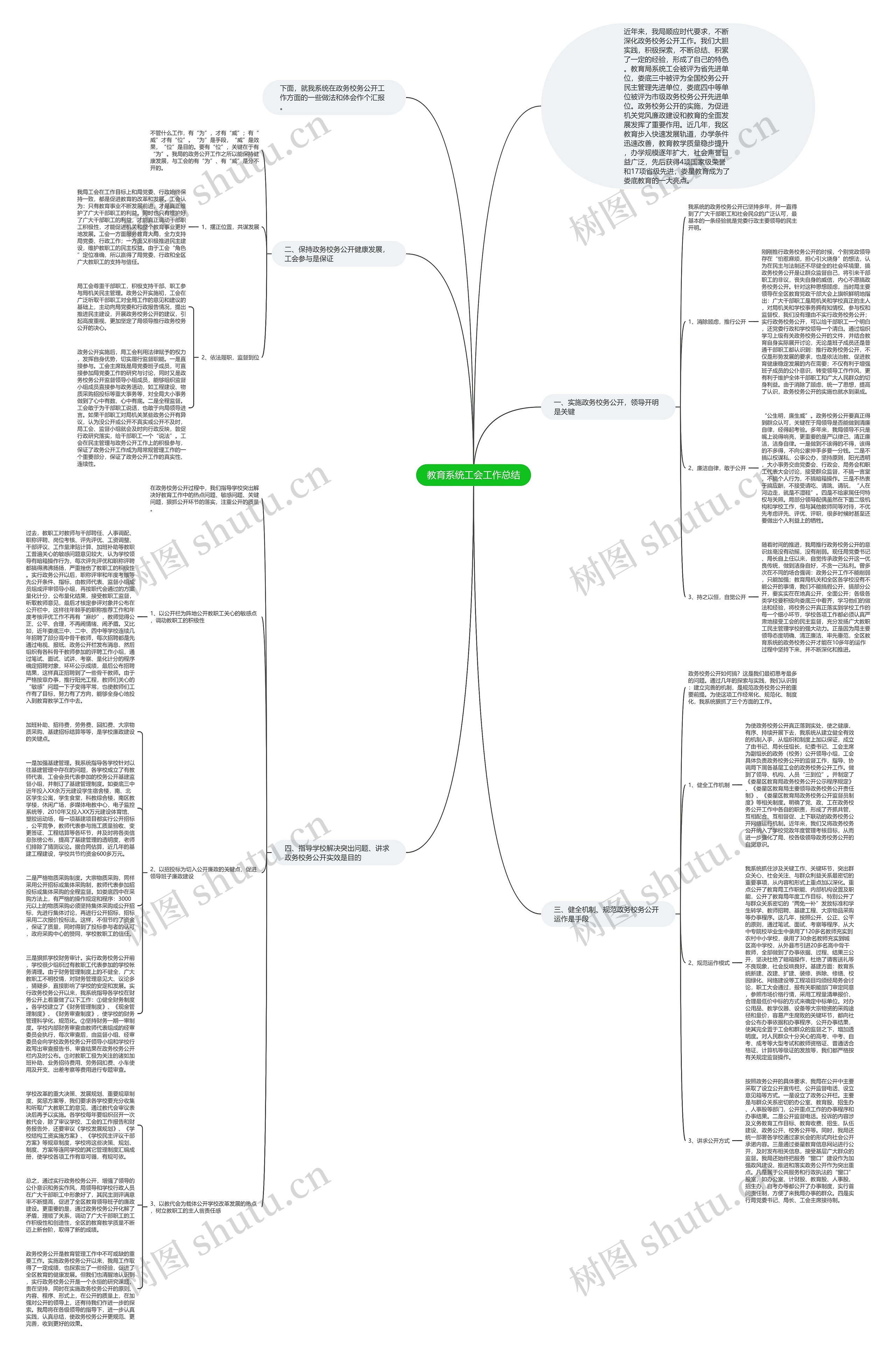 教育系统工会工作总结