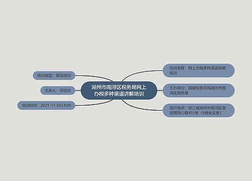 湖州市南浔区税务局网上办税多种渠道讲解培训