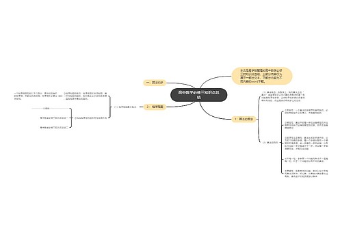 高中数学必修三知识点总结思维导图