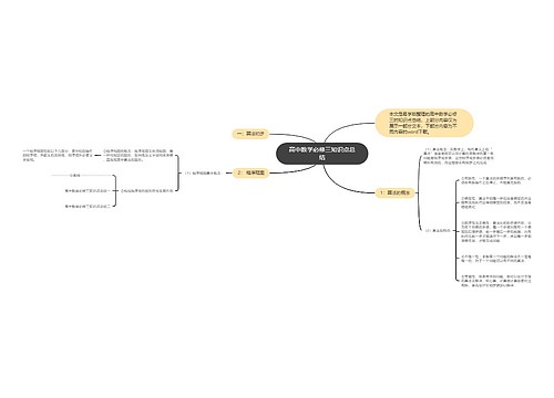 高中数学必修三知识点总结 高中数学必修三知识点总结