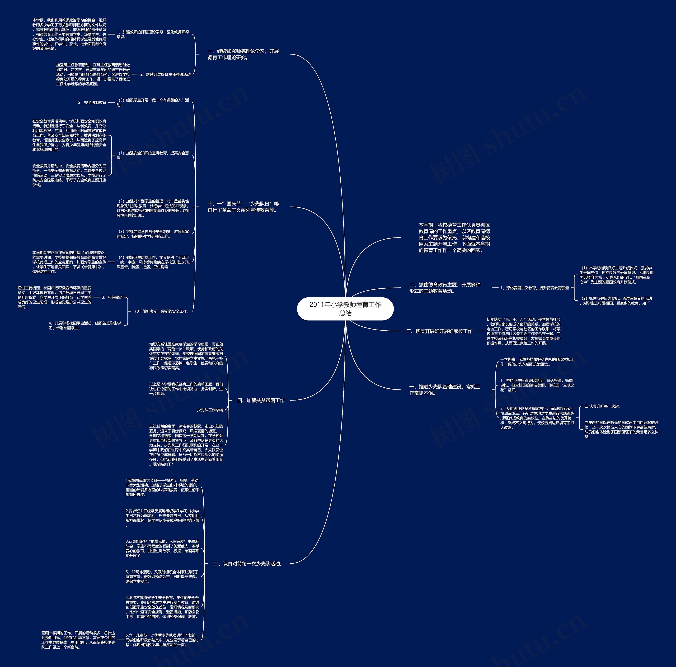 2011年小学教师德育工作总结 2011年小学教师德育工作总结
