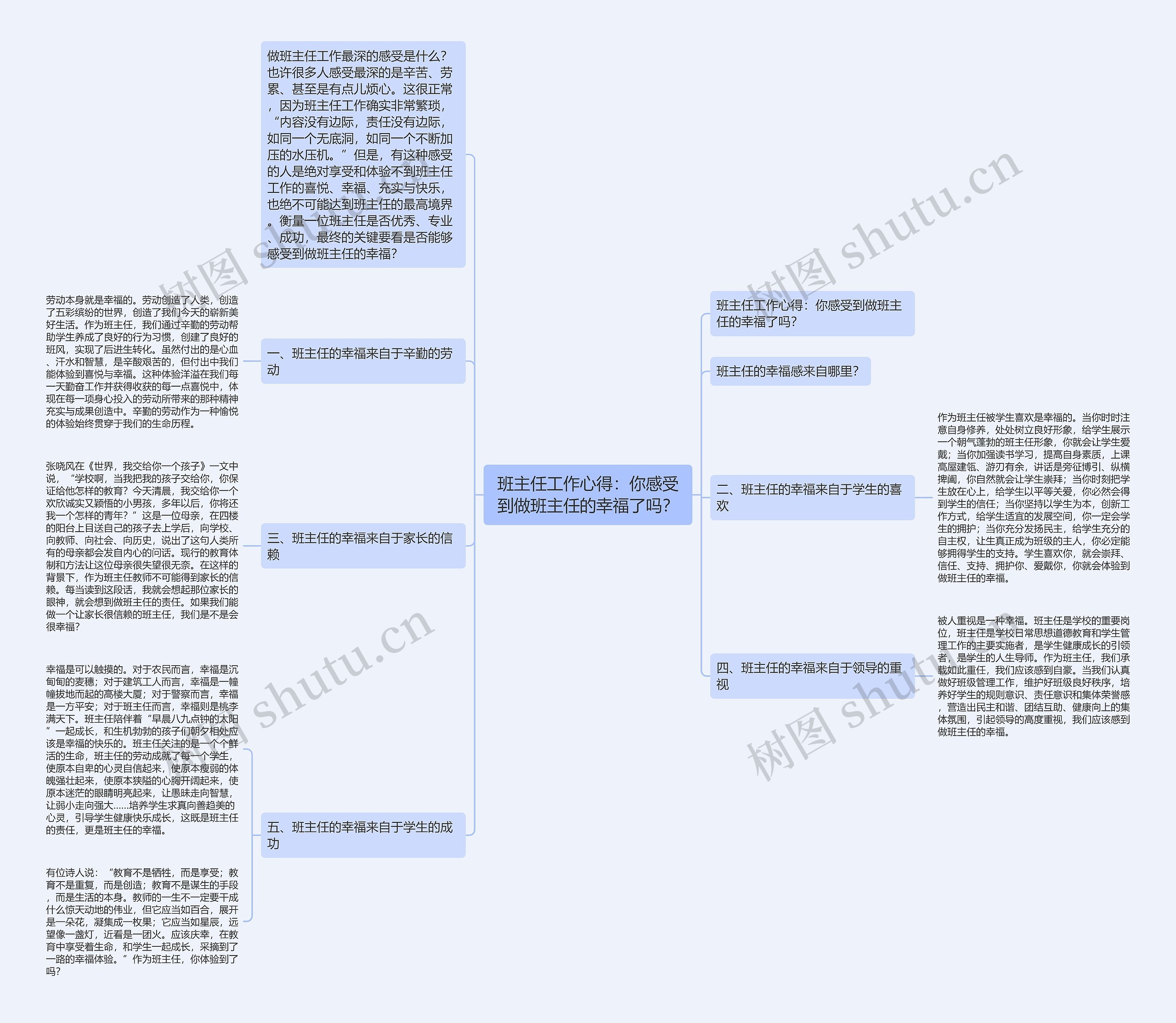 班主任工作心得：你感受到做班主任的幸福了吗？