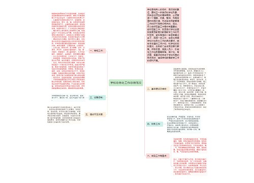 学校总务处工作总结范文