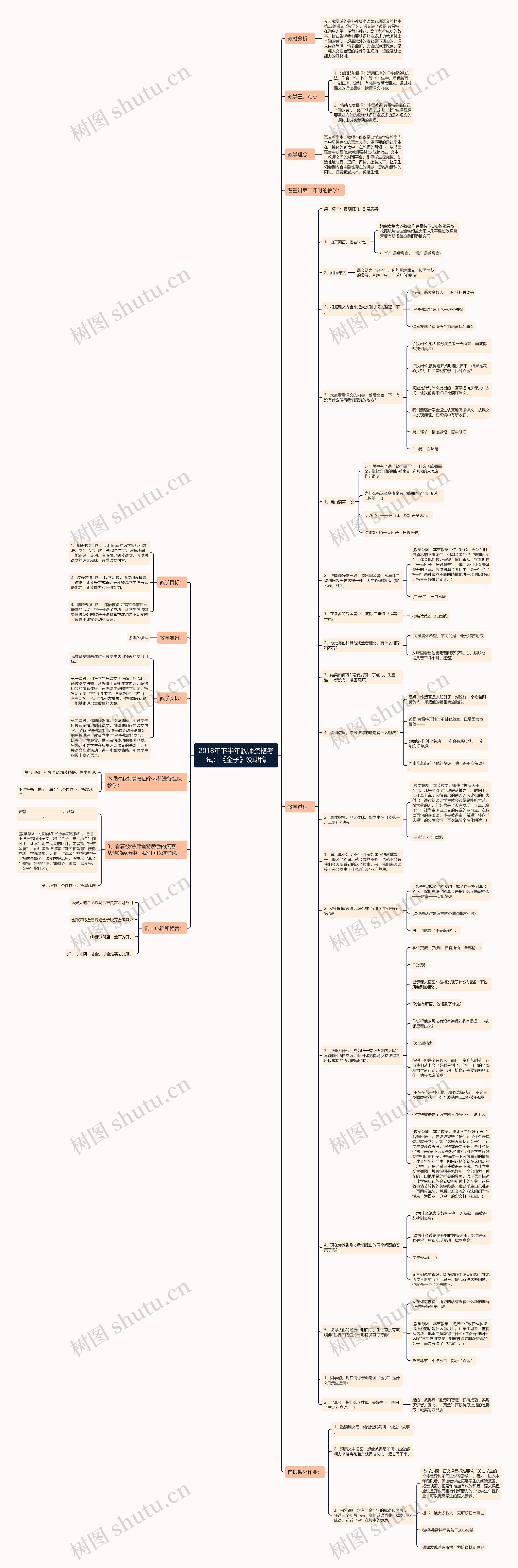 2018年下半年教师资格考试：《金子》说课稿思维导图