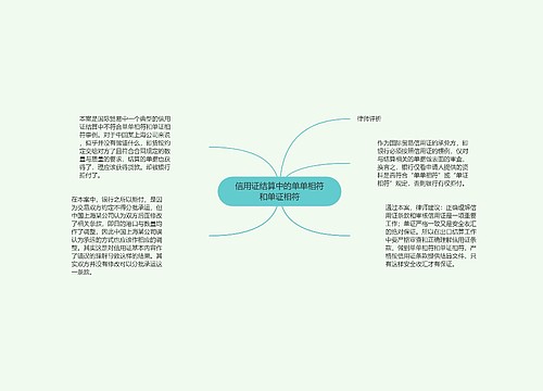 信用证结算中的单单相符和单证相符